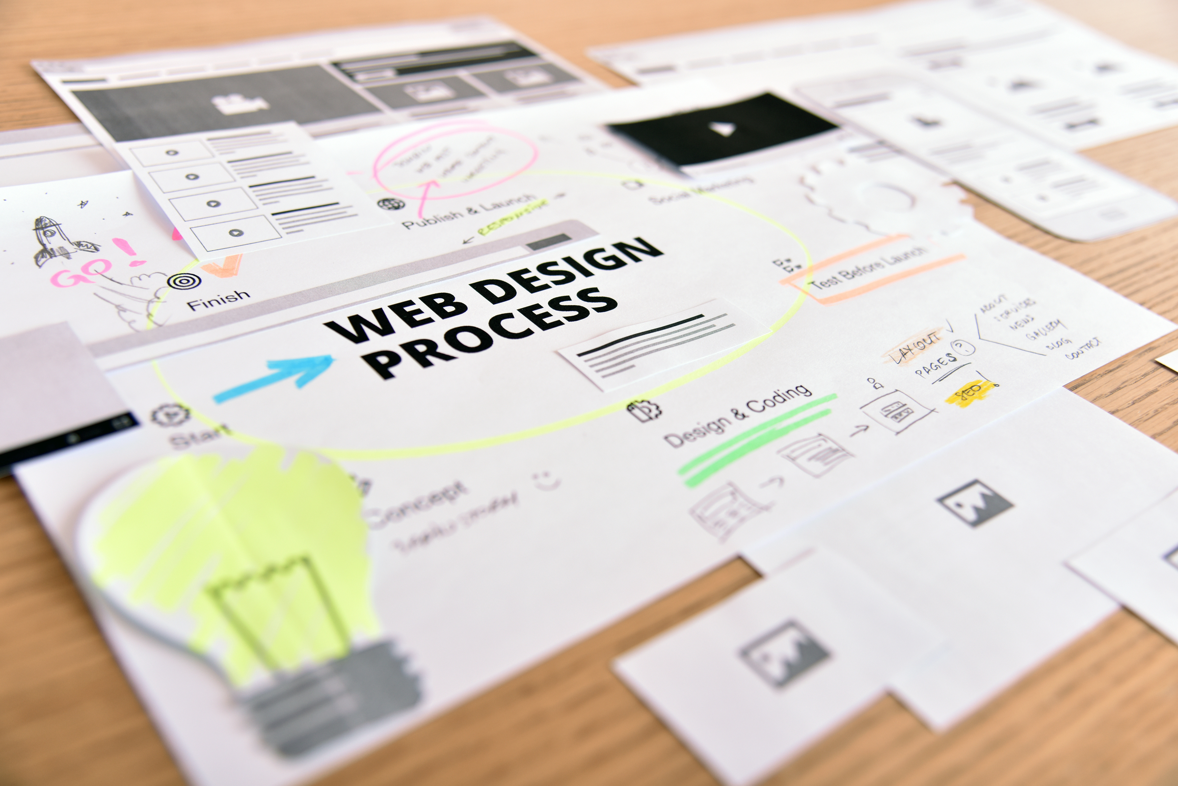 web design and development concept for website
